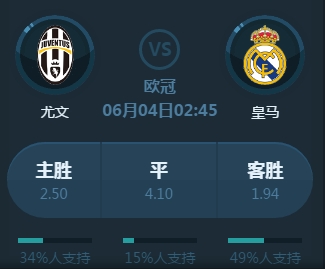 因素